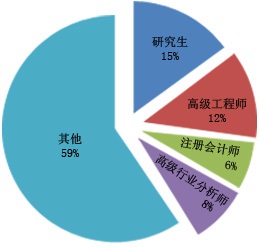 2024年矿山施工投资前景分析报告(图1)