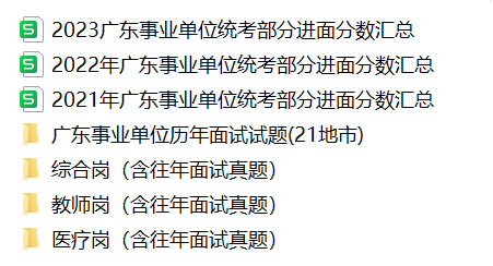 〖广东事业单位统考招聘成绩〗_2024年广州市增城区建设工程质量安全监督站统考笔试合格分数线_广东事业单位广州进面分数(图4)