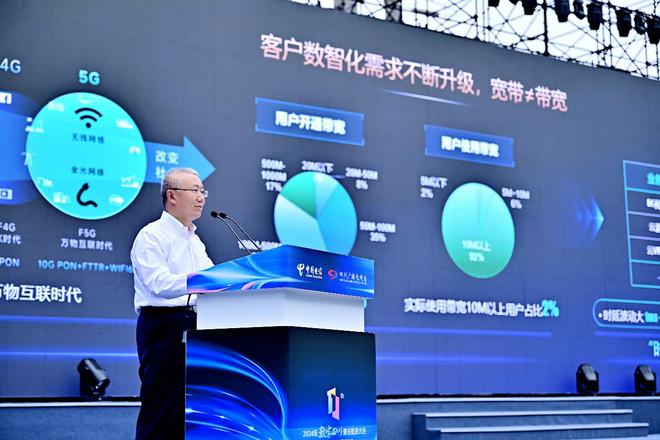 新质生产力澎湃新动能2024年数字四川建设推进大会在蓉举行(图4)