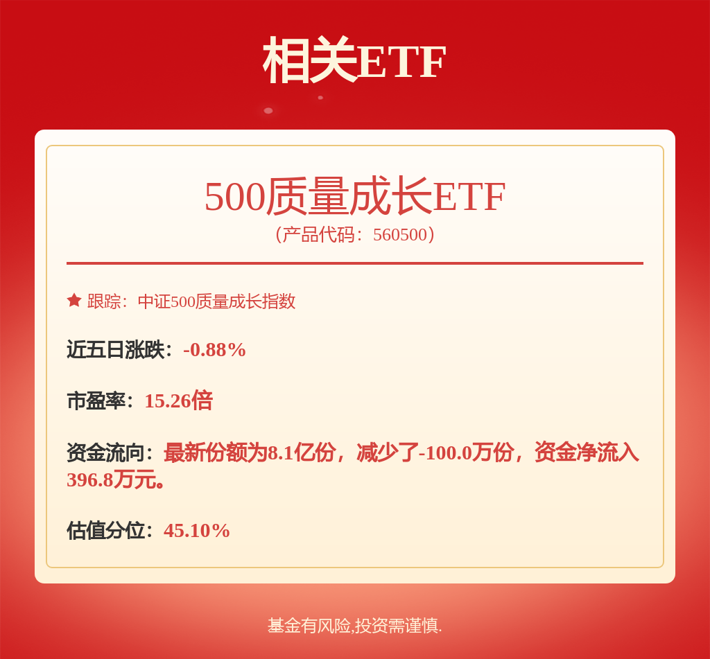 银泰黄金(000975)：目前有少量的矿山生态修复工程(图1)