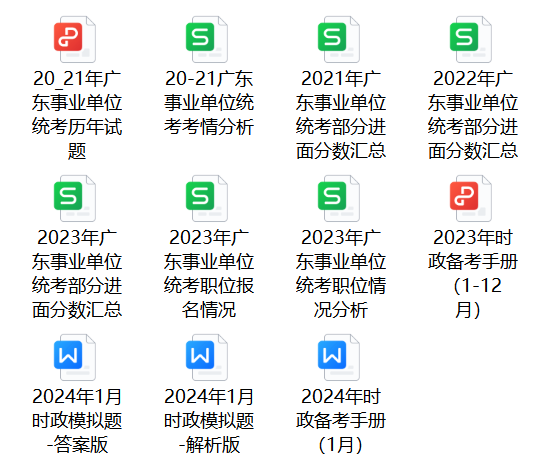 2025广州事业编]2024年广东事业单位统考广州市城市建设职业学校安全保卫科招聘1名从事安全教育等工作公告_职位表_报考时间(图6)