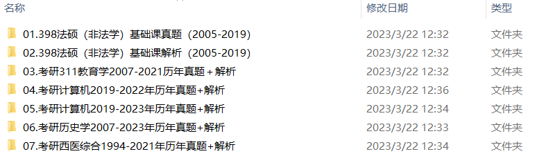 2024矿山空间信息工程考研推荐学校有哪些？(图1)
