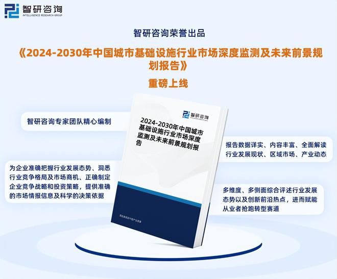 智研咨询《2024版中国城市基础设施行业市场研究报告》重磅上线(图1)