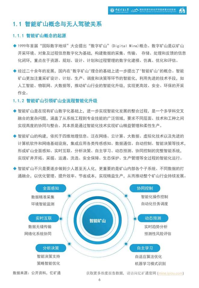 矿业分析《2024智能矿山暨无人驾驶行业蓝皮书》正式发布！(图1)