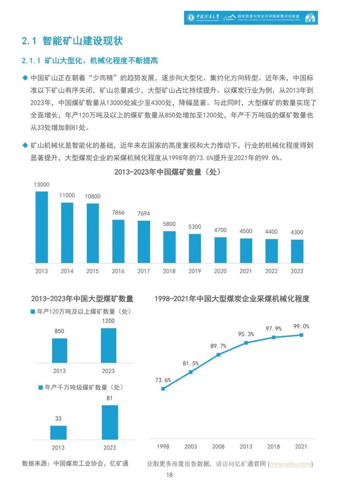 矿业分析《2024智能矿山暨无人驾驶行业蓝皮书》正式发布！(图7)