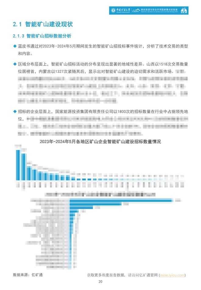 矿业分析《2024智能矿山暨无人驾驶行业蓝皮书》正式发布！(图9)