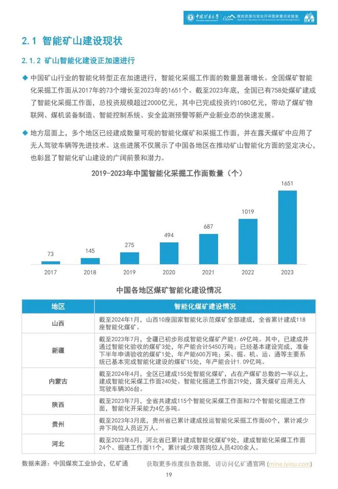 矿业分析《2024智能矿山暨无人驾驶行业蓝皮书》正式发布！(图8)
