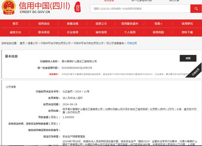 贵州景晖矿山建设工程有限公司被罚款12万元(图1)