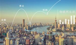 2024中国新基建行业进展与未来规划(图13)