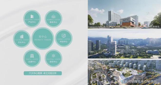 西安中海未来之境售楼处-中海未来之境网站欢迎您丨2024首页(图2)