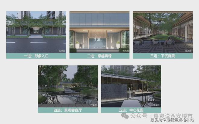 西安中海未来之境售楼处-中海未来之境网站欢迎您丨2024首页(图8)