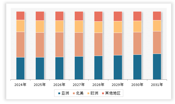中国矿山工程市场发展深度分析与投资前景调研报告（2024-2031年）(图3)