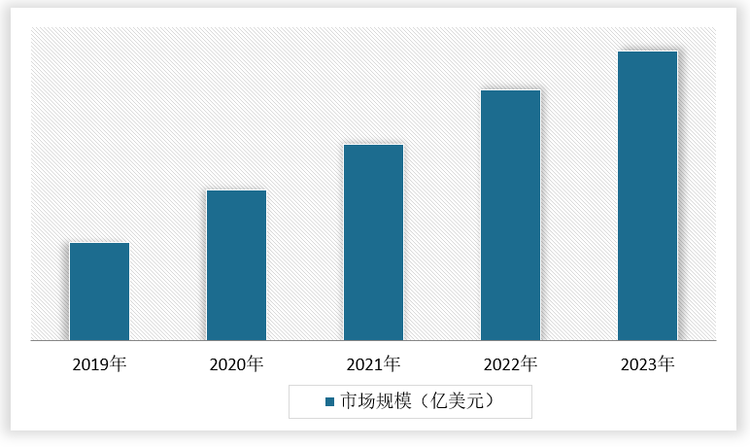 中国矿山工程市场发展深度分析与投资前景调研报告（2024-2031年）(图1)