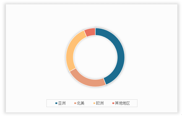 中国矿山工程市场发展深度分析与投资前景调研报告（2024-2031年）(图2)