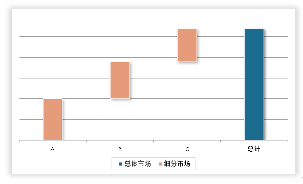 中国矿山工程市场发展深度分析与投资前景调研报告（2024-2031年）(图7)