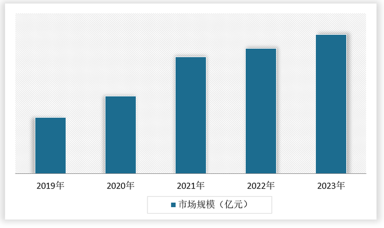 中国矿山工程市场发展深度分析与投资前景调研报告（2024-2031年）(图4)