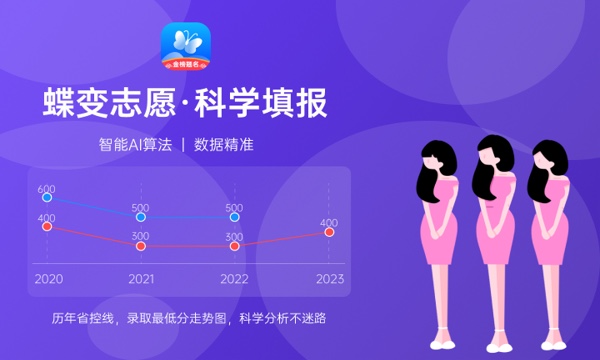 2024矿井建设工程技术专业主要学什么课程就业前景及方向有哪些(图1)