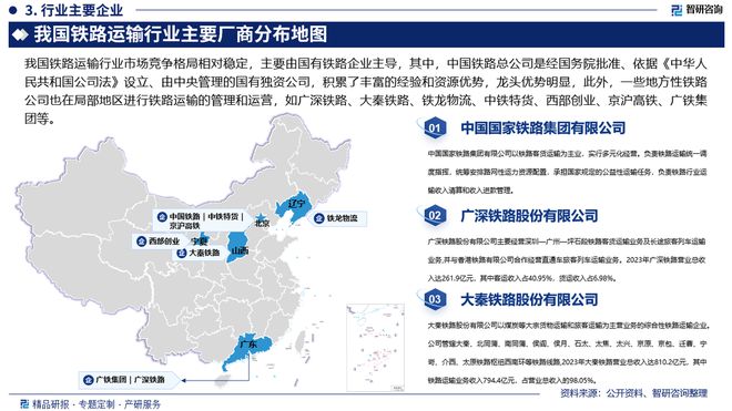 中国铁路运输行业发展现状及投资前景研究报告（2024-2023年）(图4)