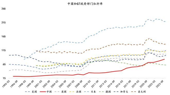国泰基金张容赫：2024年冬季AH股投资展望(图2)
