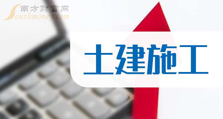 一文弄明白！2024年土建施工概念股票是哪些上市公司（11月27日）(图1)