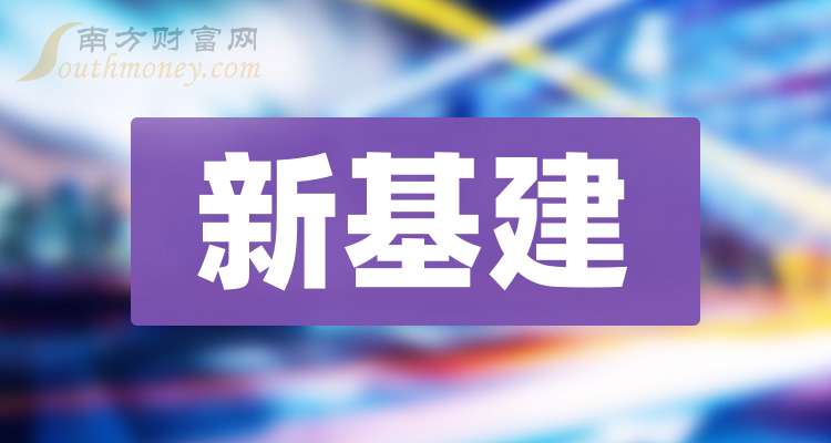【干货】2024年新基建概念龙头股在这里！（10月24日）(图1)