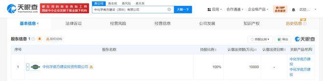 中国化学工程集团在深圳成立建设公司注册资本1亿(图2)