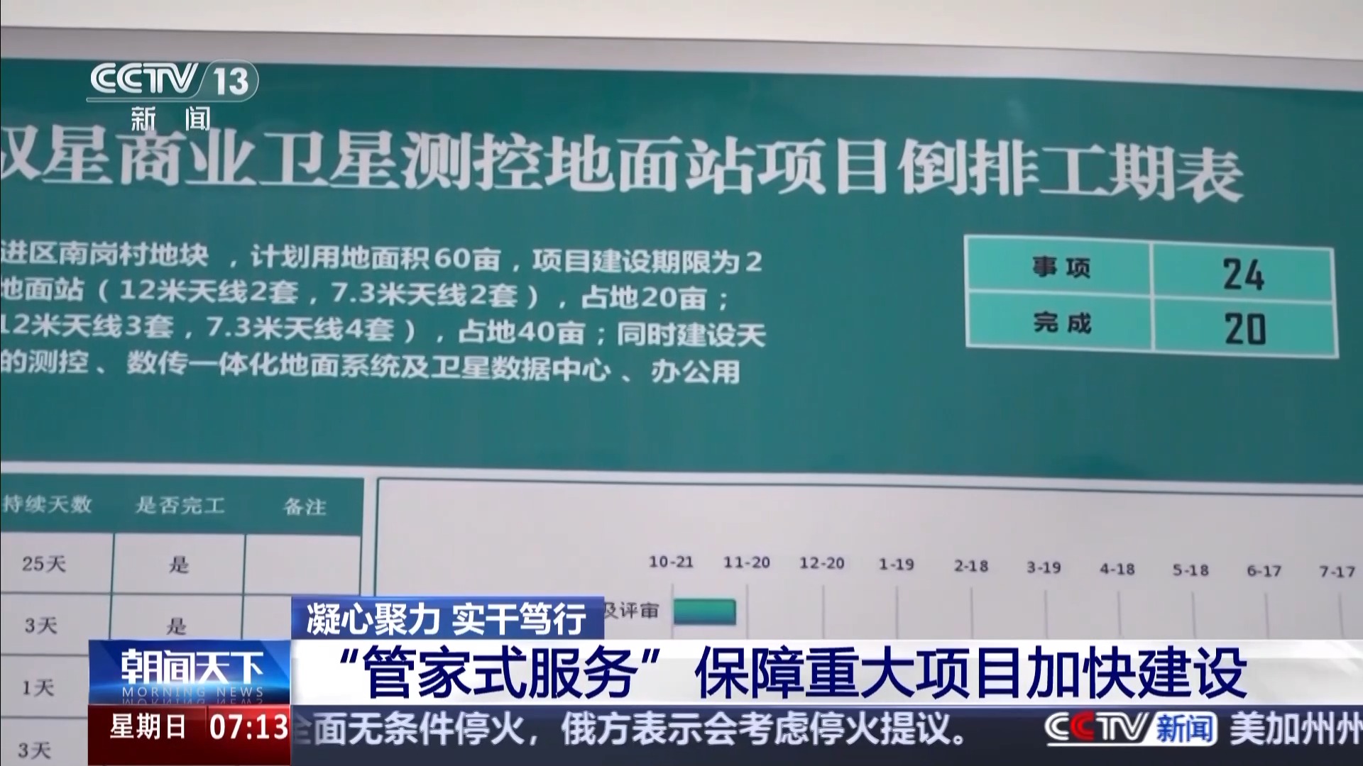 凝心聚力实干笃行丨重大工程有了“及时雨”一揽子增量储备政策落地实施(图11)