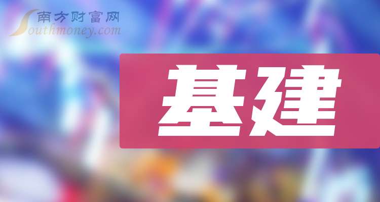2025年基建龙头股名单来啦欢迎收藏！（5月26日）(图1)