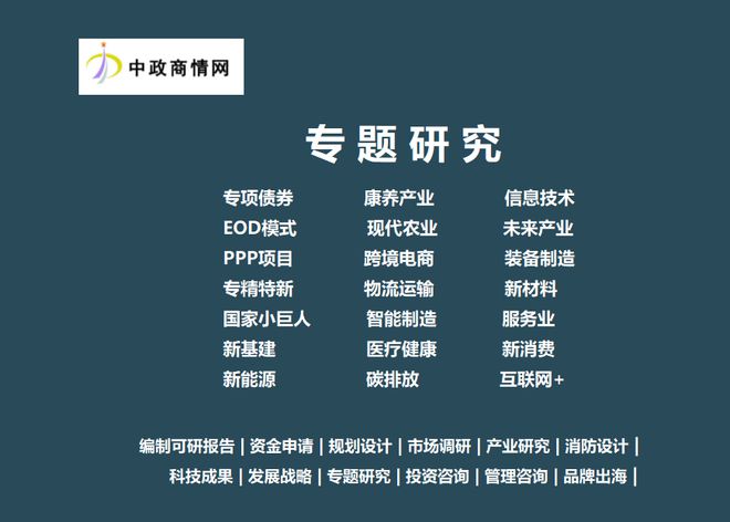2025年中国“一带一路”共建国家基建投资环境及政策评估报告(图1)