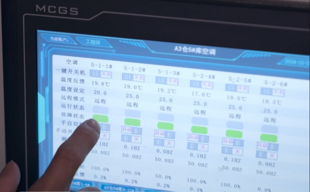 近60项措施提升能效SHEIN持续打造数智化绿色化供应链基建(图1)