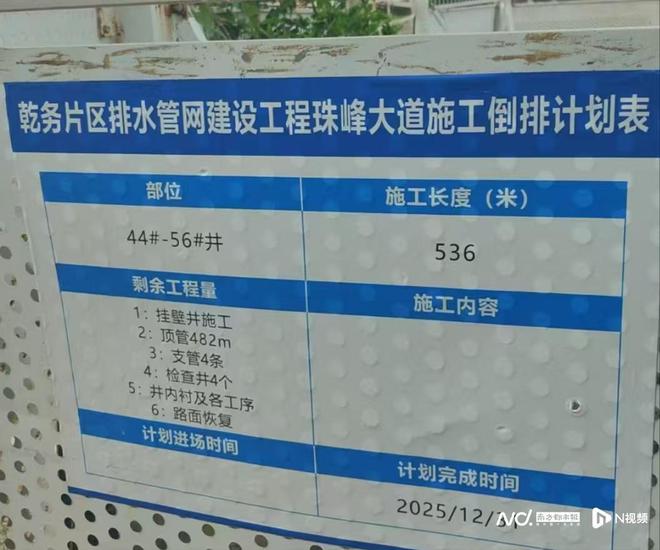 珠海珠峰大道管网工程围蔽三年未完工基坑1周吞两车夺一命(图7)