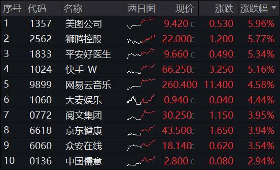 利川清江（腾龙洞）二期防洪工程加速推进(图7)