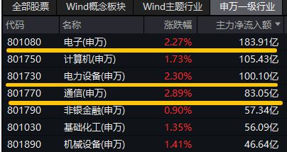 利川清江（腾龙洞）二期防洪工程加速推进(图5)