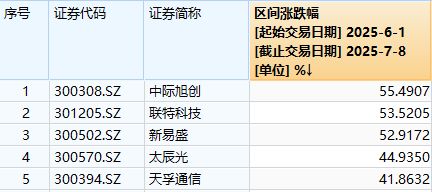利川清江（腾龙洞）二期防洪工程加速推进(图3)