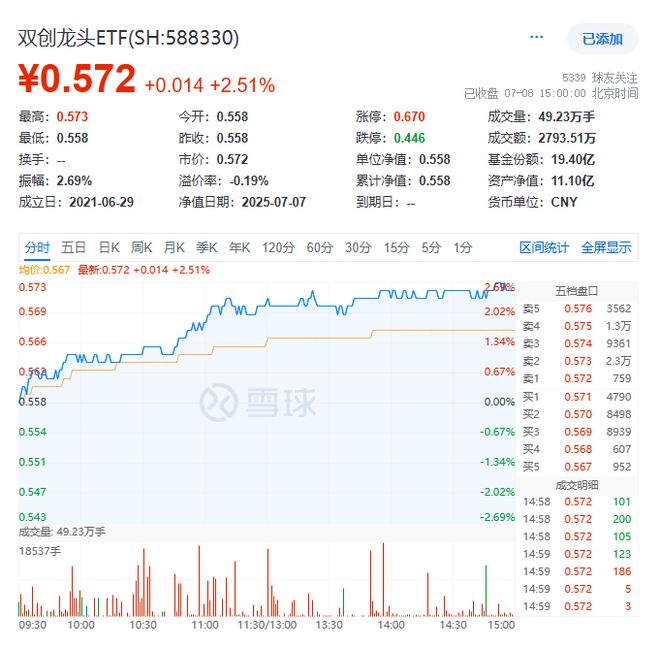 利川清江（腾龙洞）二期防洪工程加速推进(图4)