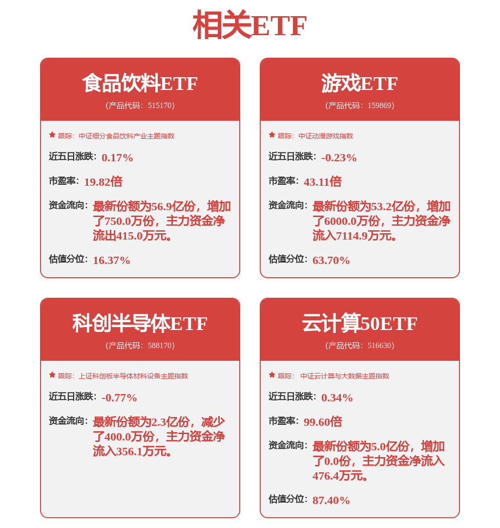 6分钟垂直涨停！中字头个股异动拉升！(图1)