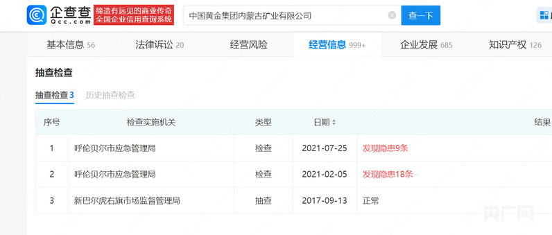 起底6名大学生遇难矿业公司：曾被查27项隐患、去年违建被罚约50万元(图2)