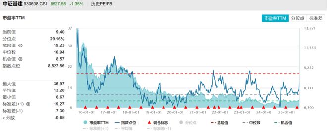徐州大屯工程咨询取得煤矿井下钻孔内敲击型下管器专利提高钻进效率(图3)