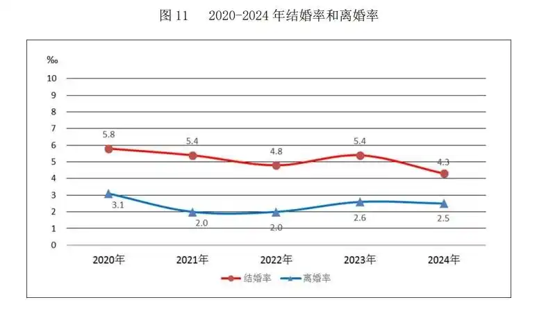 城市24小时目标升级深圳剑指“全球低空经济第一城”(图2)