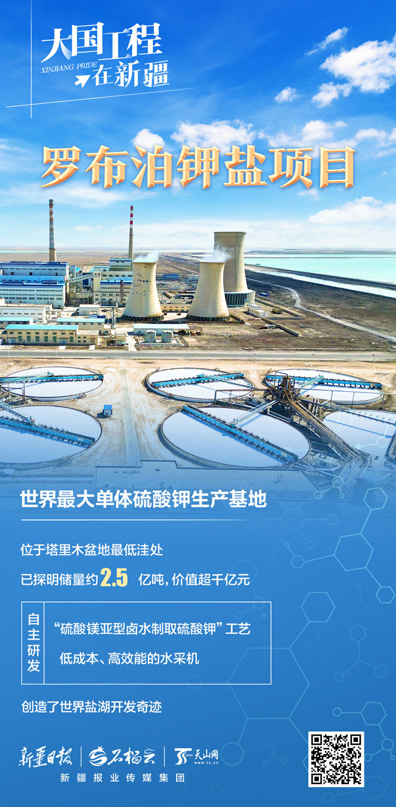 大国工程在新疆丨从“死亡之海”到“希望之海”罗布泊如何建成世界级钾肥航母？(图1)