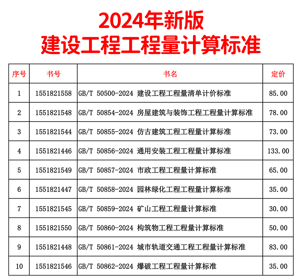 新书GBT50859-2024矿山工程工程量计算标准全10册(图1)