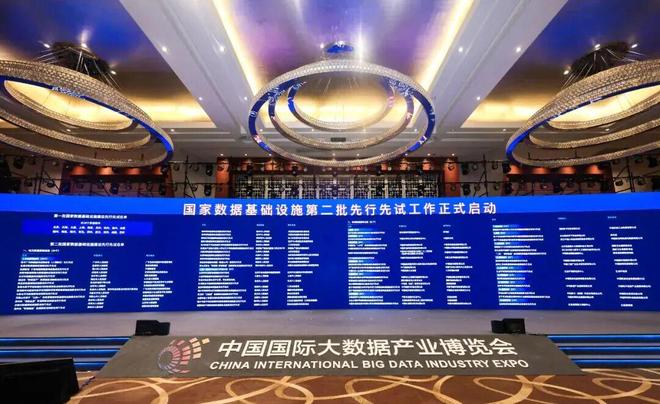 国家数据局发布第二批国家数据基础设施建设先行先试名单（附清单）(图1)