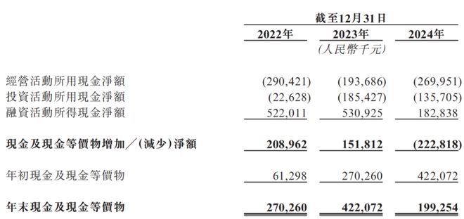 “零碳矿山机器人”第一股博雷顿上市后如何迎战(图6)
