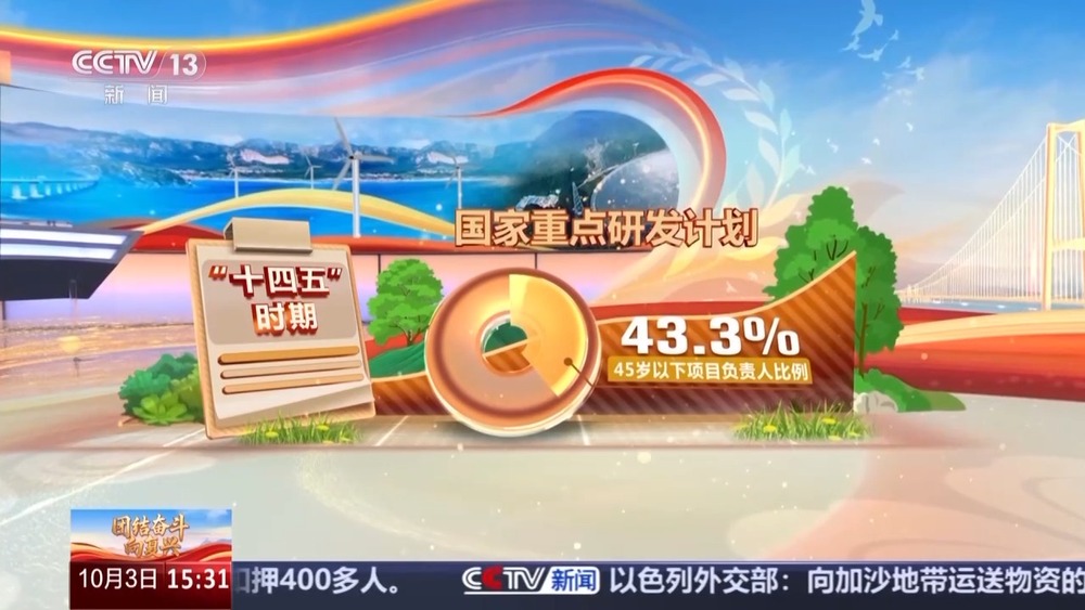 大国科技跑出“新成绩”向科技强国挺进(图1)