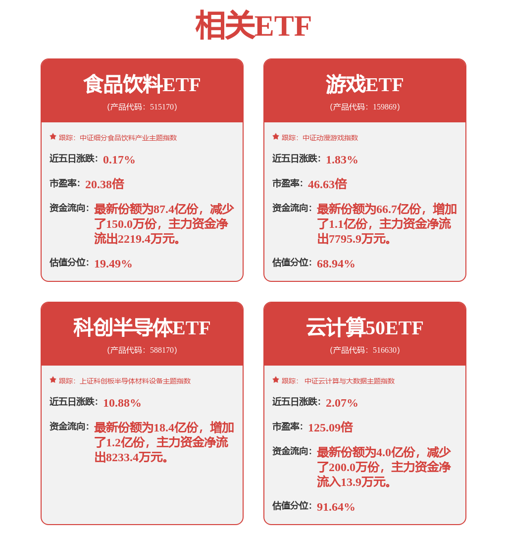 21评论｜假期高速电动车“人等桩”：既要救近火、也要引远水(图1)