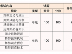 2024矿山工程专业(图1)