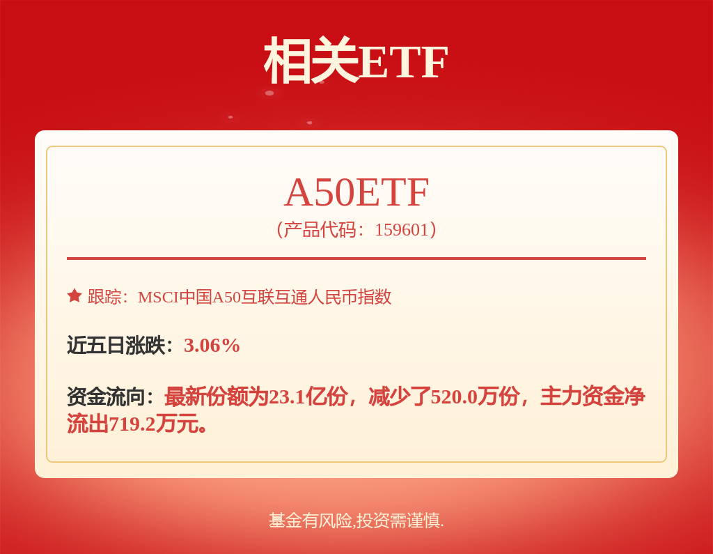 招商银行（600036SH）新增一起对外投资被投资公司为上海港湾基础建设（集团）股份有限公司(图2)
