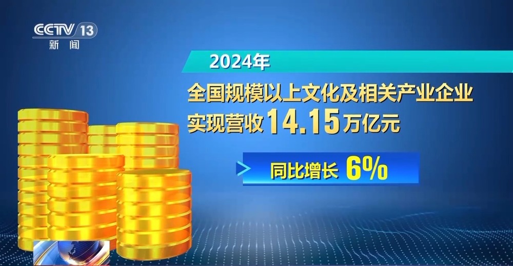 成都经开国投锦绣东屿售楼处【2024成都新房二手房成交情况及2025年新房走势】(图1)