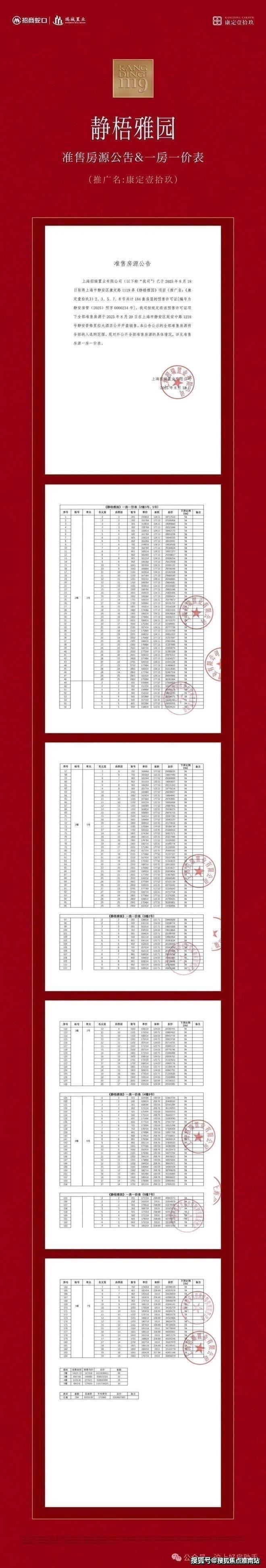 康定壹拾玖(售楼处)首页-康定壹拾玖销售中心-环境-户型-价格-地址-楼盘详情-配套-电话-交房时间-配套-电话-交房时间(图4)