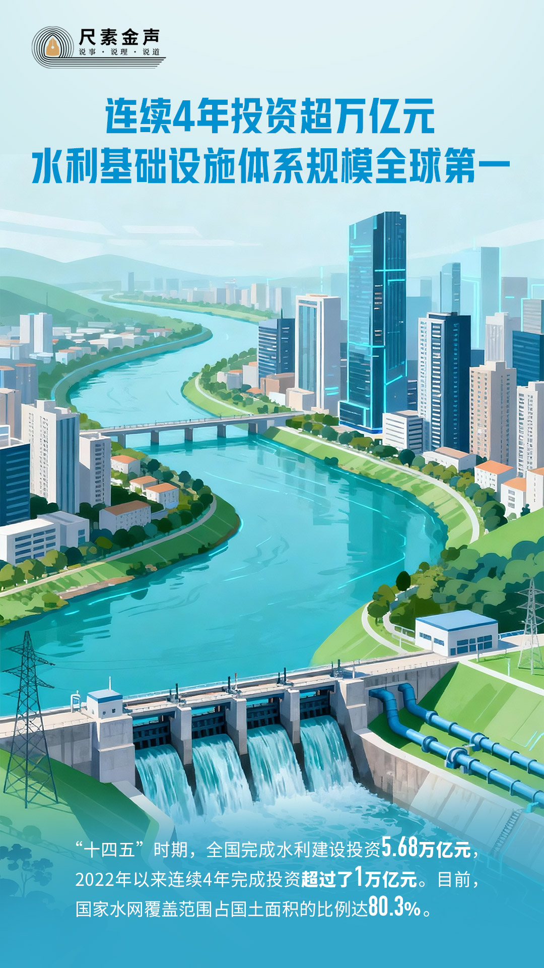 连续4年投资超万亿元水利基础设施体系规模全球第一(图1)